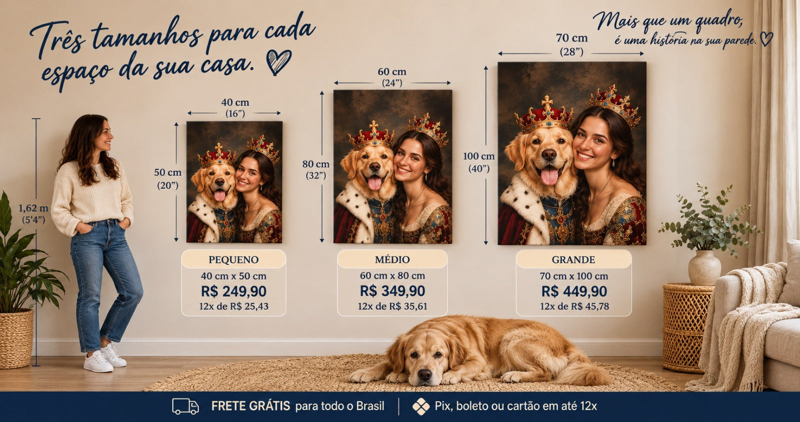 Guia de tamanhos e preços